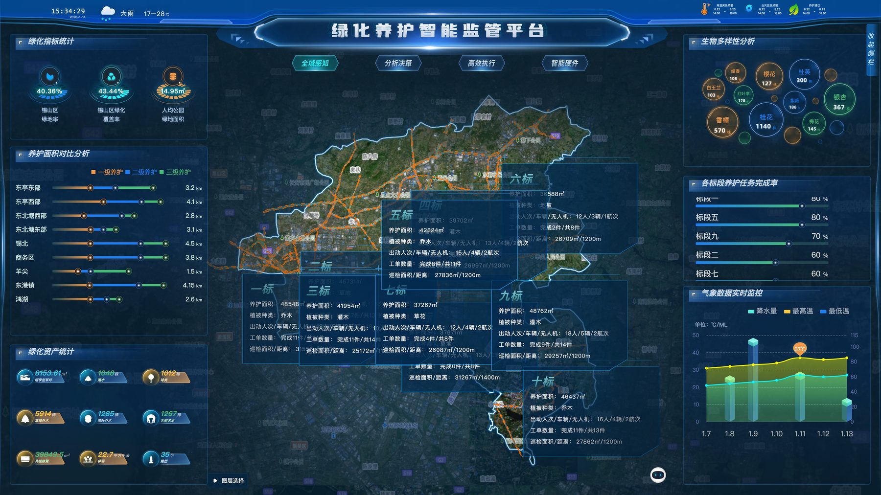 锡山区绿化养护智能监管平台