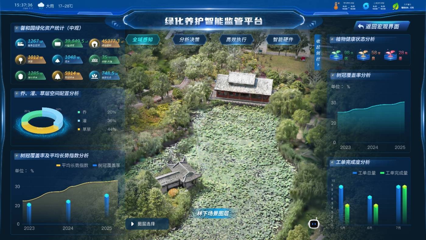 南通曹顶公园数字孪生平台